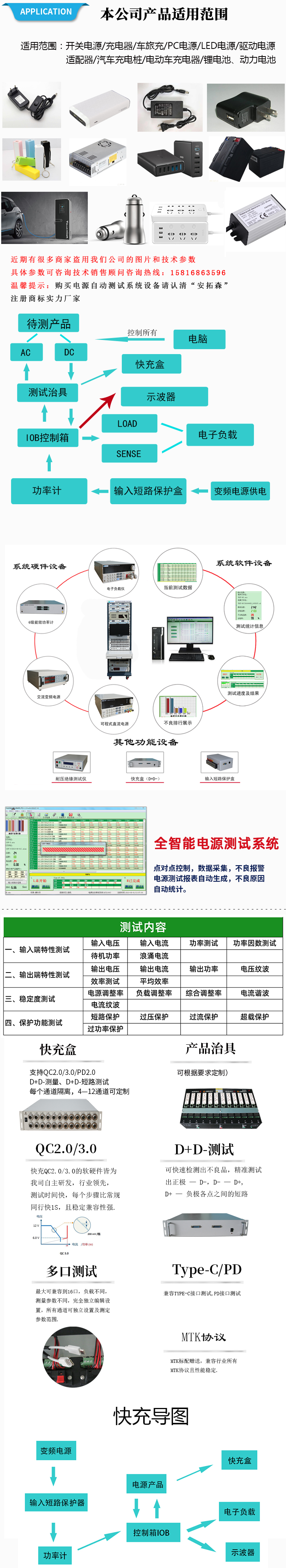 移動電源測試系統細節展示