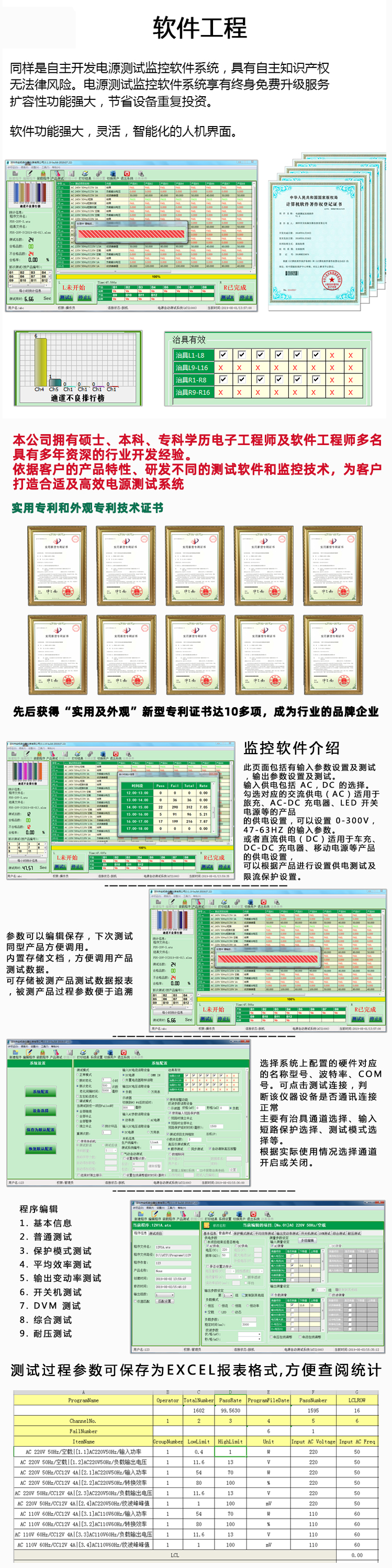 LED驅動電源測試系統